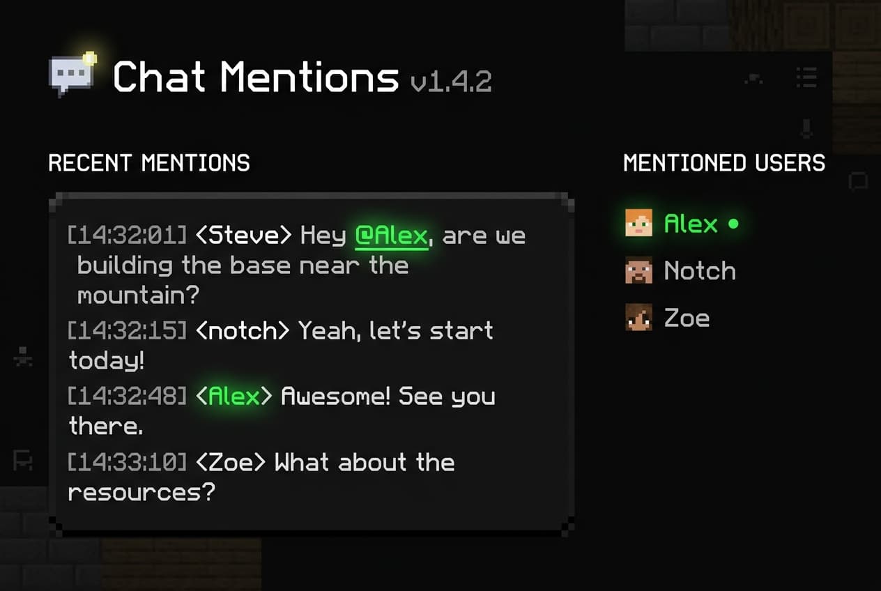 Chat Mentions